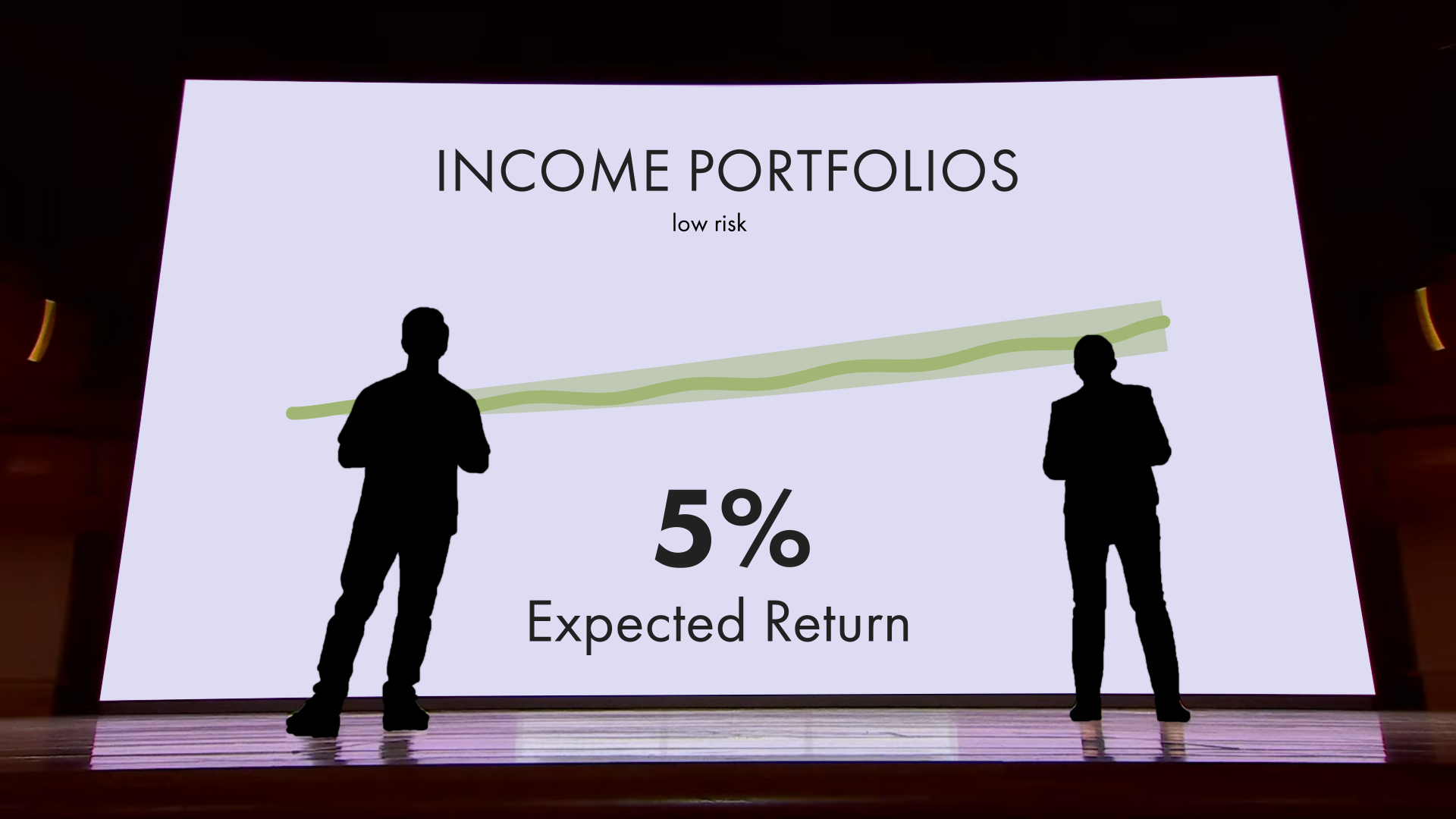 Risk-Return_Wealthsimple-Presents